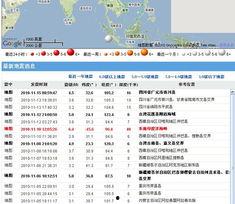4.5最新爆料,揭秘行业变革背后的秘密与机遇